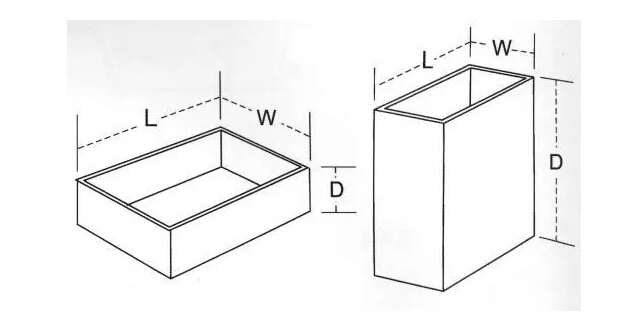 紙盒尺寸規(guī)范